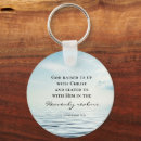 Buscar cris accesorios Escritura