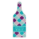 Buscar turquesa tablas cortar Joder