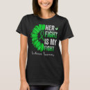 Buscar escola camisetas Luchar