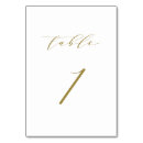 Buscar 1 tarjetas mesa Para ella