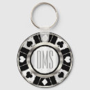 Buscar blanco y negro llaveros General y unisex
