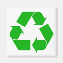 Buscar eco imanes Recicle