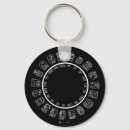 Buscar maya llaveros 2012