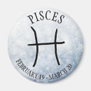 Buscar horóscopo imanes Cumpleaños