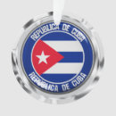 Buscar cuba adornos Viajar