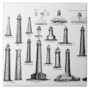 Buscar lighthouse azulejos Costa