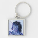 Buscar universo llaveros Cósmico