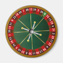 Buscar ruleta imanes Para todos