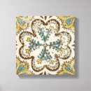 Buscar batik lienzos Patrón