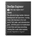 Buscar soy programador cuadernos Divertido