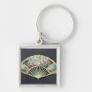 Buscar fan llaveros Décimo octavo