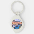 Buscar croacia llaveros Croatia