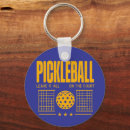 Buscar balonmano llaveros Equipo