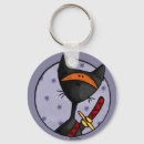 Buscar ninjas llaveros Gato