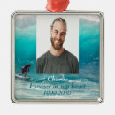 Buscar rizo adornos Navidades