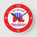 Buscar republicanos relojes de pared Elefante