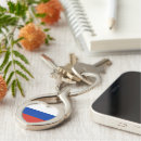 Buscar rusia llaveros Moscú
