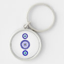 Buscar protector llaveros General y unisex