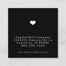 Buscar recordatorio la tarjetas de cita Clientes