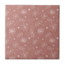 Buscar pizarra azulejos Floral