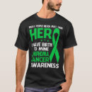 Buscar cáncer del linfoma camisetas Nunca