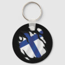 Buscar bandera de finlandia llaveros Fino