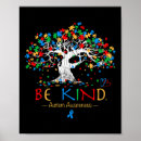 Buscar arbol de la vida posters Conciencia