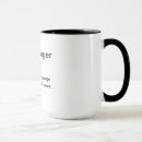 Buscar gestión tazas Jefe