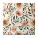 Buscar pintura azulejos Flores