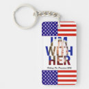 Buscar hillary clinton llaveros Elecciones