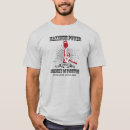 Buscar máximo camisetas Aptitud