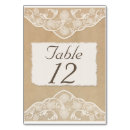 Buscar papel pergamino tarjetas mesa Marfil