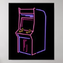 Buscar videojuego retro posters Arcade