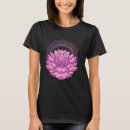 Buscar prana camisetas Yoga