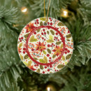 Buscar mostaza adornos Simple