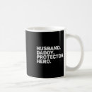 Buscar protectores tazas Familia