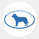 Buscar silueta del perro pegatinas Animales