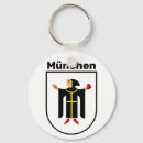 Buscar munich llaveros München