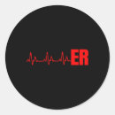 Buscar urgencias postales Departamento de urgencias