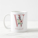 Buscar letra w tazas Moda