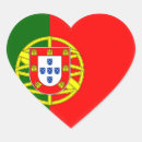 Buscar corazón de portugal postales Para todos