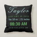 Buscar nombre del bebé cojines Recién nacido