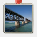 Buscar llaves adornos Florida