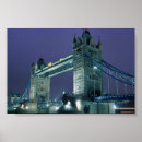 Buscar inglaterra posters Nación