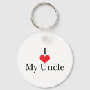 Buscar amo a mi tío llaveros Tía