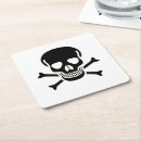 Buscar skull posavasos Cráneo