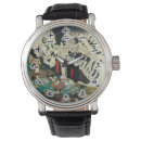 Buscar esqueleto relojes Cráneo