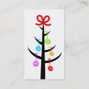 Buscar ganchillo tarjetas de visita Costura