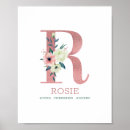 Buscar letra r posters Ducha de bebé
