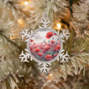 Buscar palomitas adornos Contenido generativo